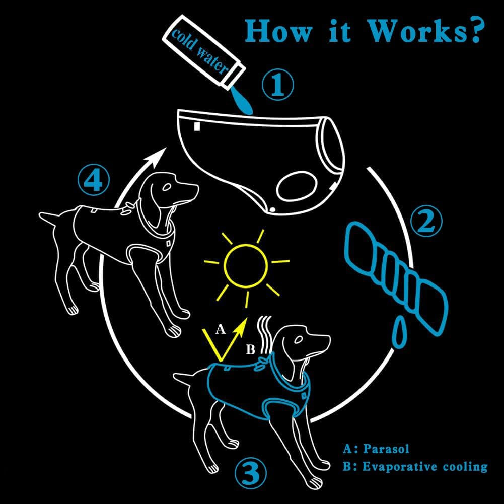 Truelove Adjustable Dog Cooling Vest Harness for Outdoor Activities and Training